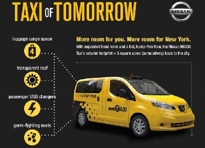 New York's 'Taxi of Tomorrow' deal with Nissan voided by judge